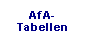 Alle amtlichen AfA-Tabellen